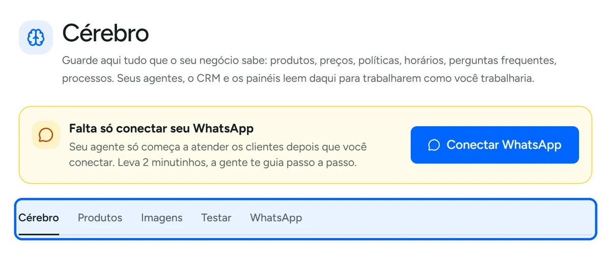 Tela do Cérebro da Certu com as partes do conhecimento do negócio