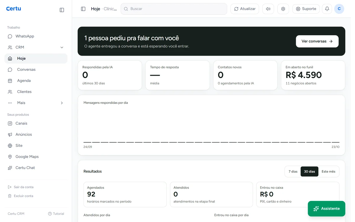 CRM da Certu com as abas Hoje, Conversas, Agenda, Clientes e Funil