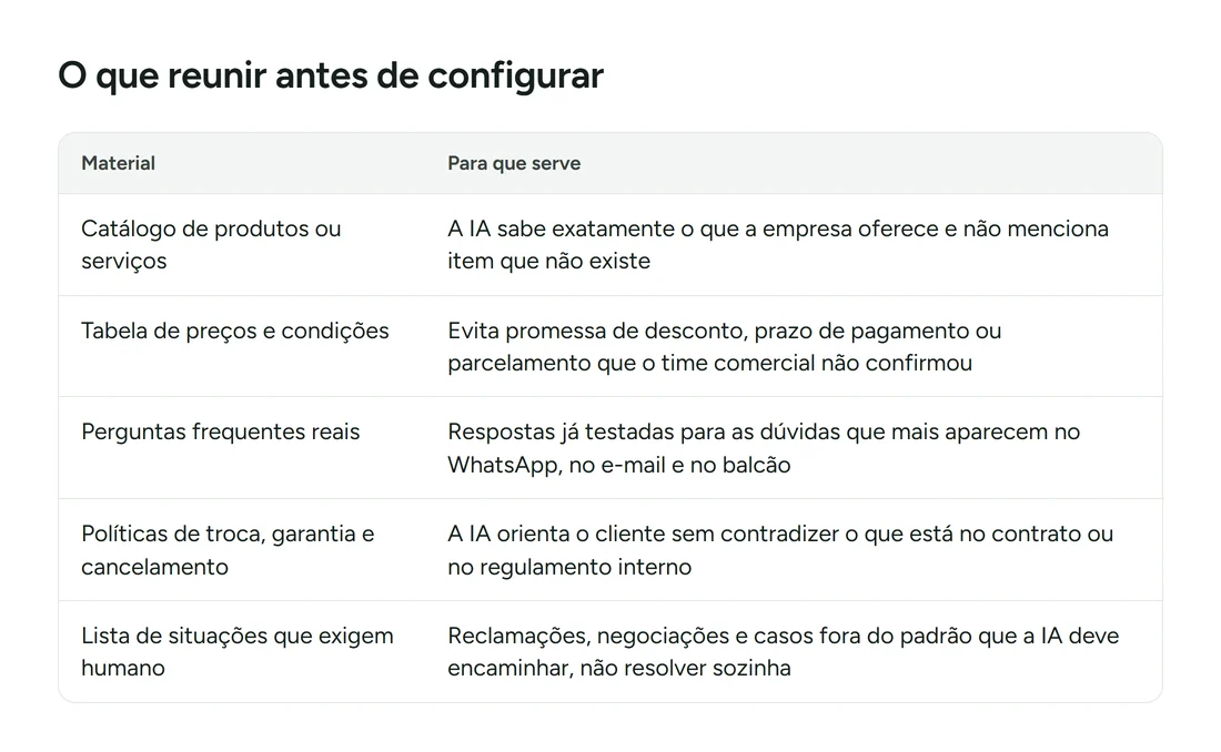 O que reunir antes de configurar